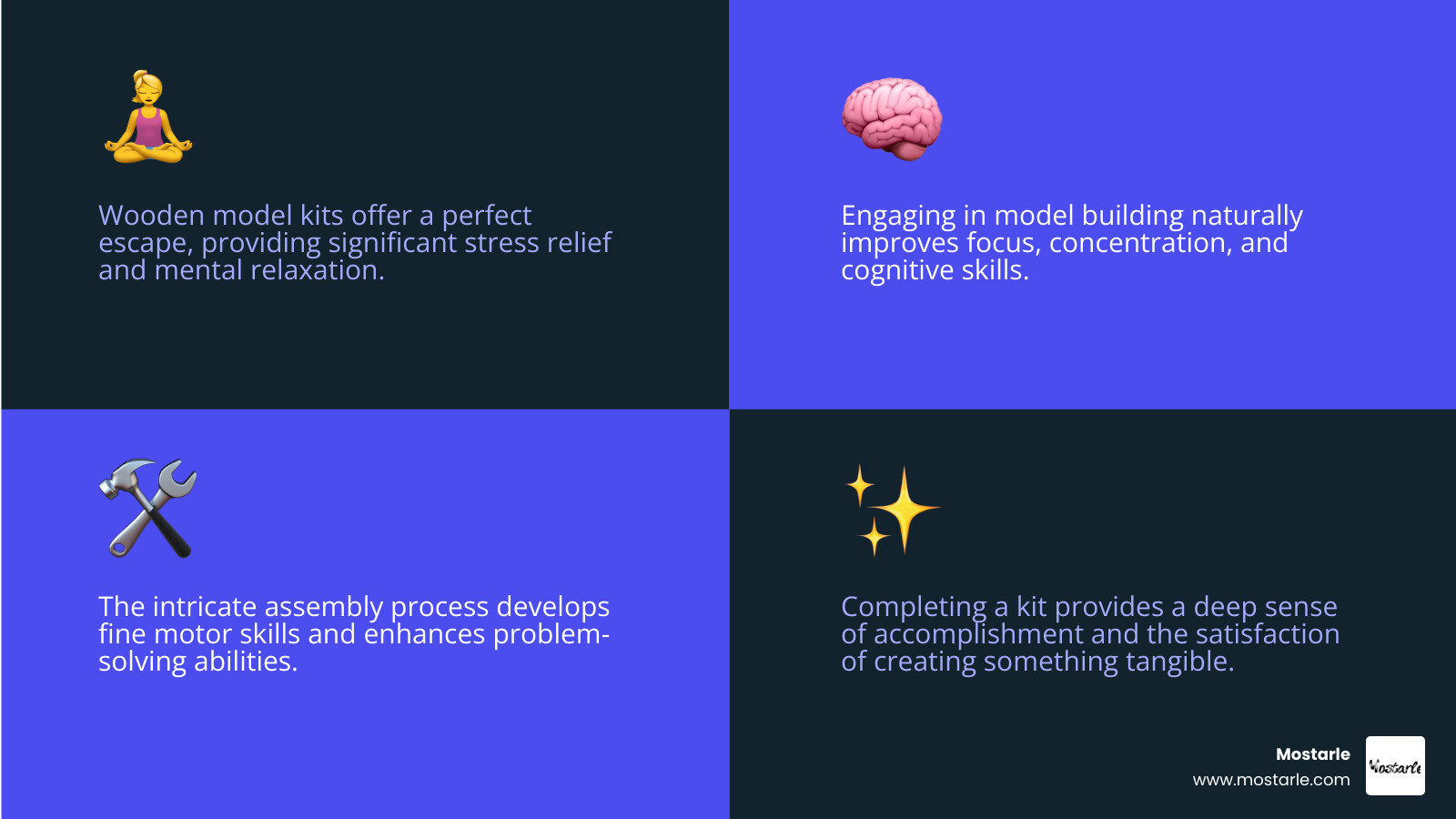 Benefits of building wooden model kits including stress relief, improved focus, improved problem-solving skills, fine motor skill development, and sense of accomplishment - wooden model kits infographic 4_facts_emoji_blue