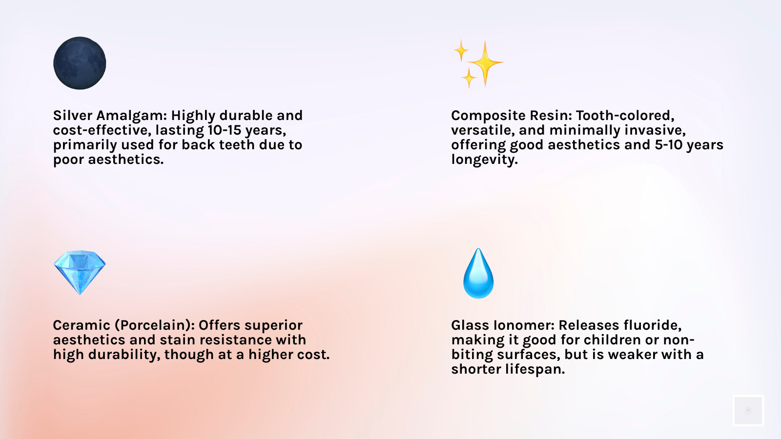 table comparing dental filling materials - dental filling restoration infographic 4_facts_emoji_light-gradient