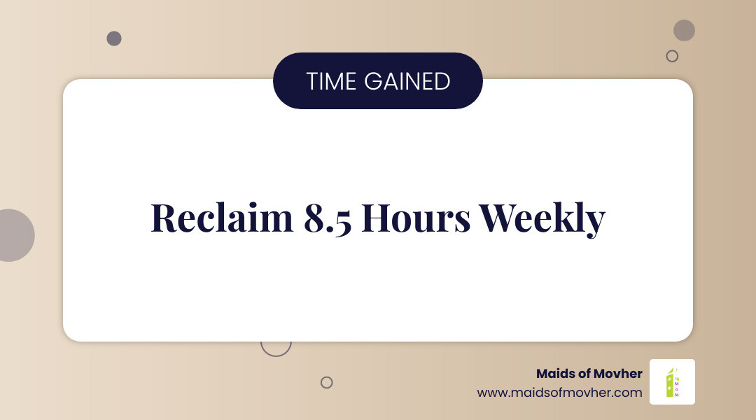 Infographic showing comparison between hours spent on weekly household cleaning tasks (kitchen: 3 hours, bathrooms: 2 hours, floors: 2 hours, dusting: 1.5 hours, total: 8.5 hours) versus time gained with professional service (family activities: 4 hours, outdoor recreation: 2.5 hours, relaxation: 2 hours, total: 8.5 hours of reclaimed time) - house cleaning liberty lake wa infographic simple-info-landscape-card