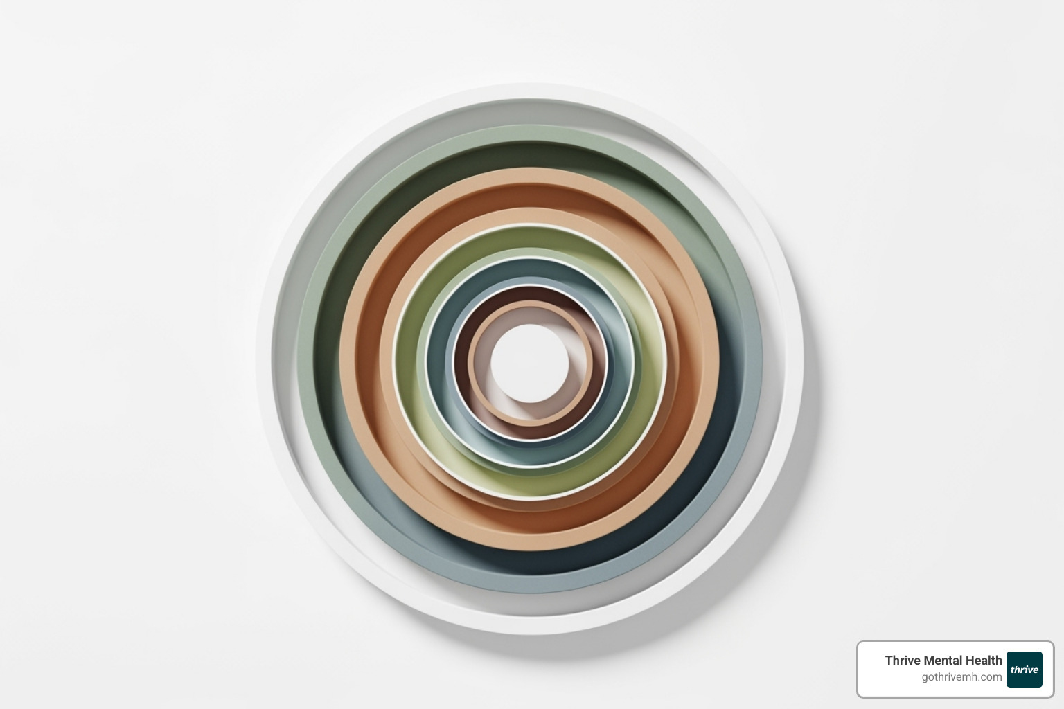 Image of a diagram showing concentric circles for individual, family, community, and societal factors - Mental Health