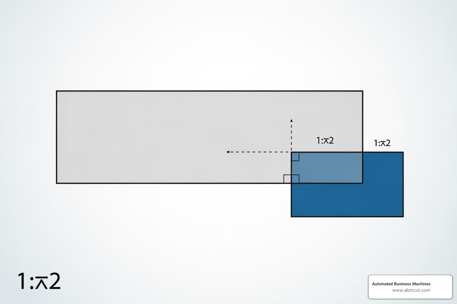 Illustration of the 1:√2 aspect ratio of ISO paper sizes - A4 paper size