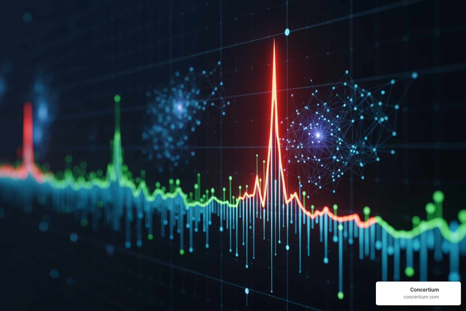 AI-powered anomaly detection alert on a timeline, showing a sudden spike detected by an AI model. - software monitor tools
