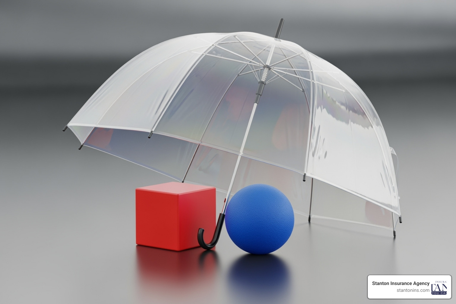 Graph showing how umbrella insurance adds a higher layer of coverage over home and auto policies Graph showing how umbrella insurance adds a higher layer of coverage over home and auto policies