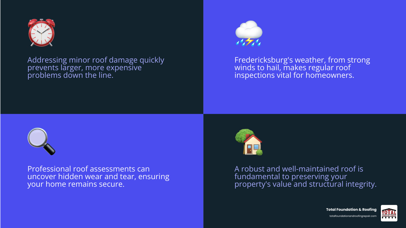 the Total Foundation & Roofing team - roof repair Fredericksburg Texas