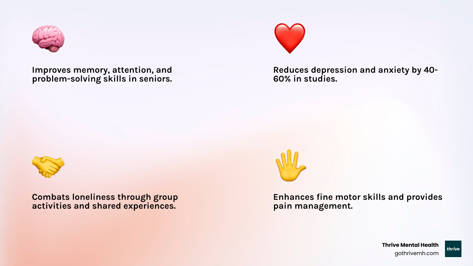 Infographic showing four pillars of senior well-being that art therapy supports: cognitive function with brain icon, emotional health with heart icon, social connection with people icon, and physical wellness with hand icon, all connected by flowing artistic brushstrokes in calming earth tones - art therapy for seniors infographic 4_facts_emoji_light-gradient
