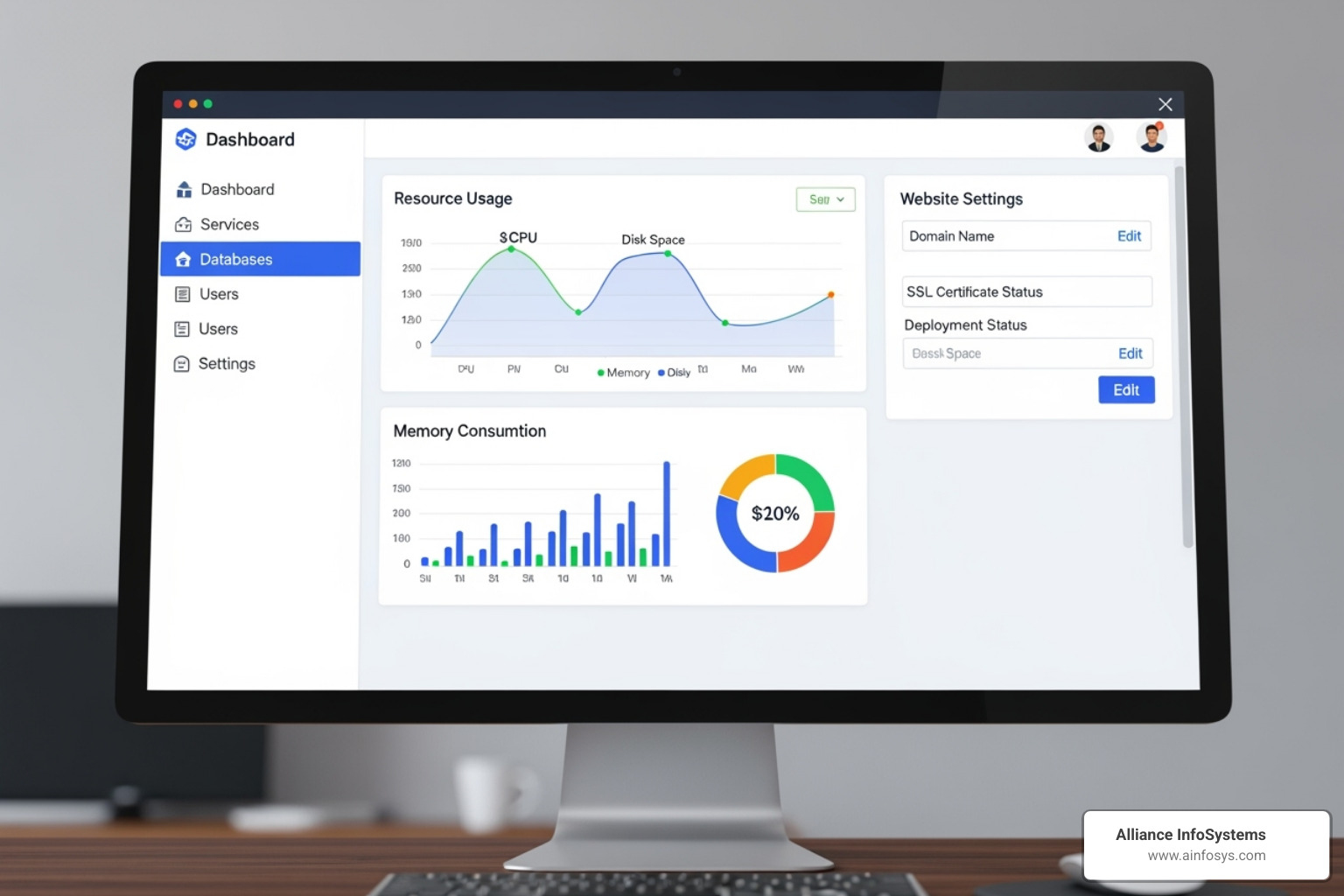vps control panel interface - cloud linux vps