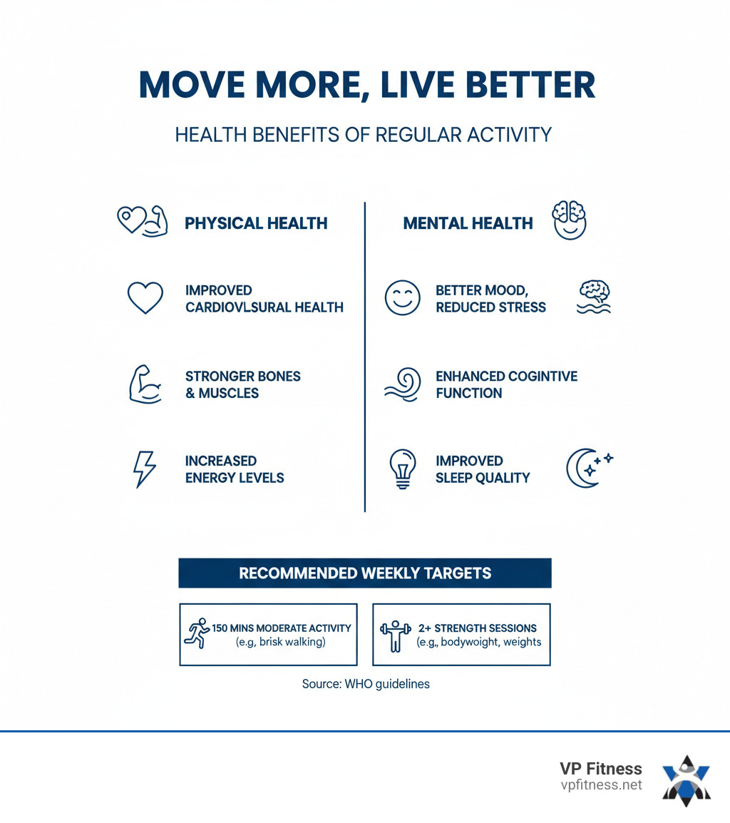 Active Living Tips: 10 Essential Ways to Live Better