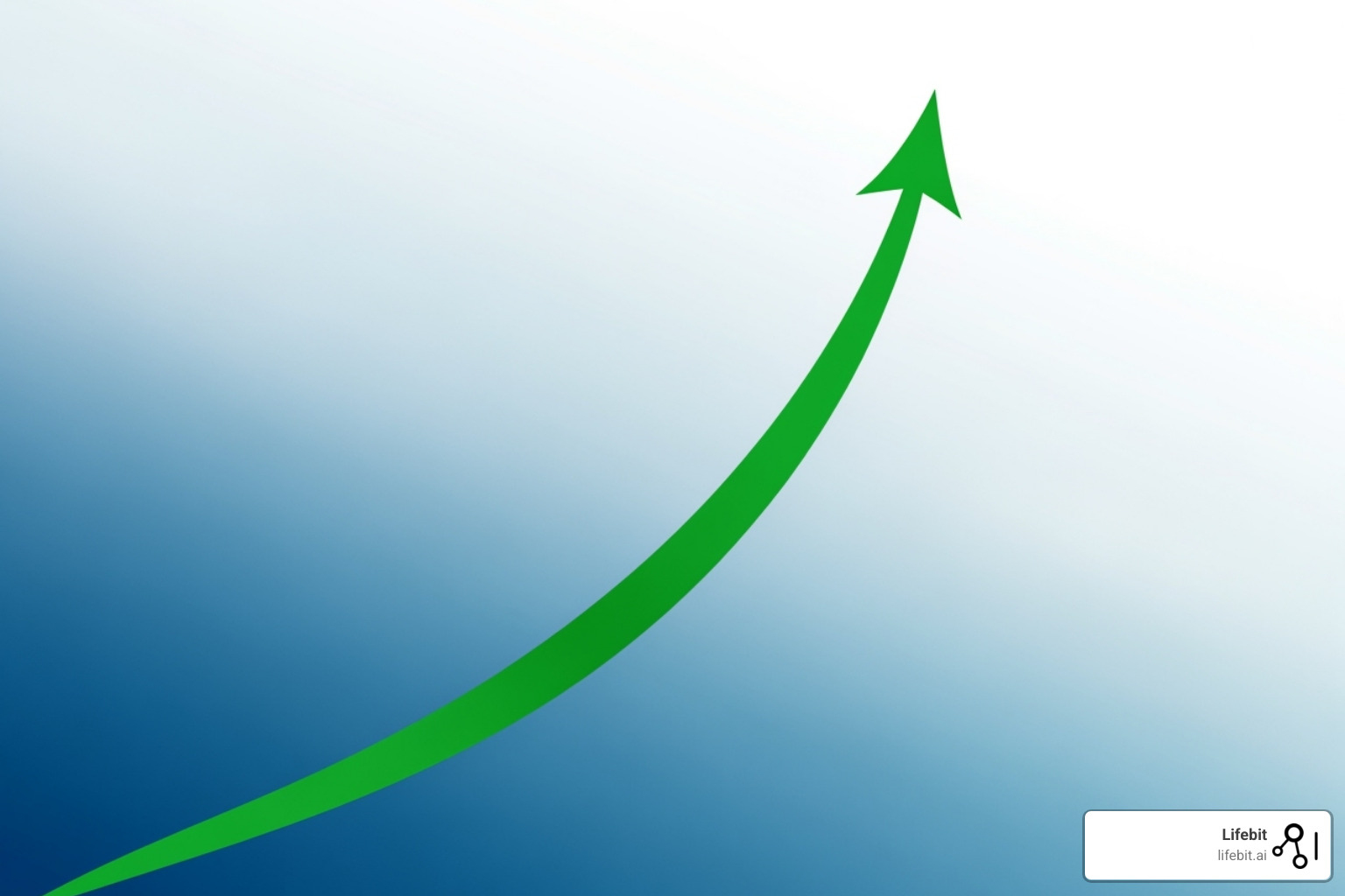 anonymized case study showing retention gains after a product update. - cohort analysis platform