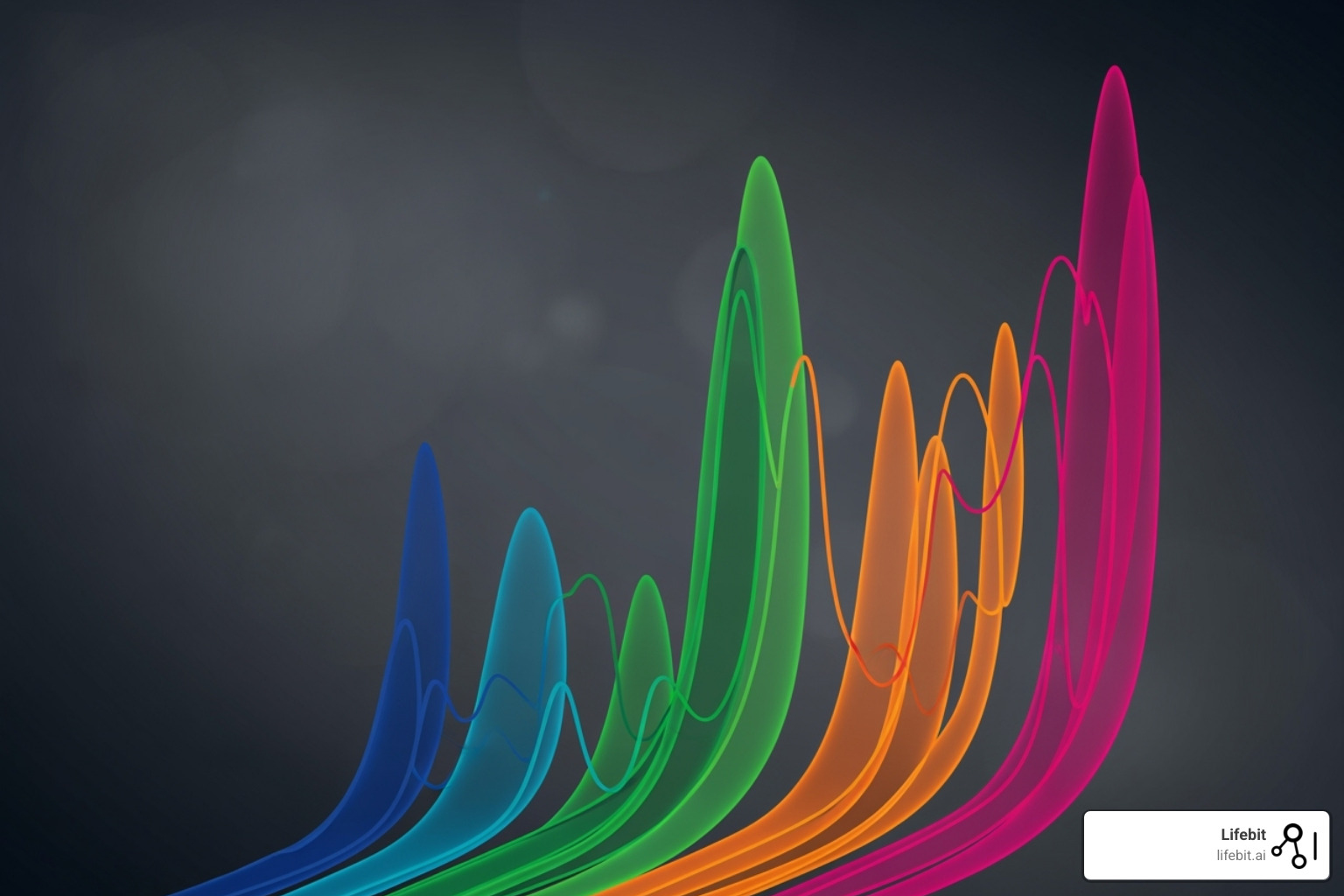 chart showing lifetime value differences between user cohorts. - cohort analysis platform