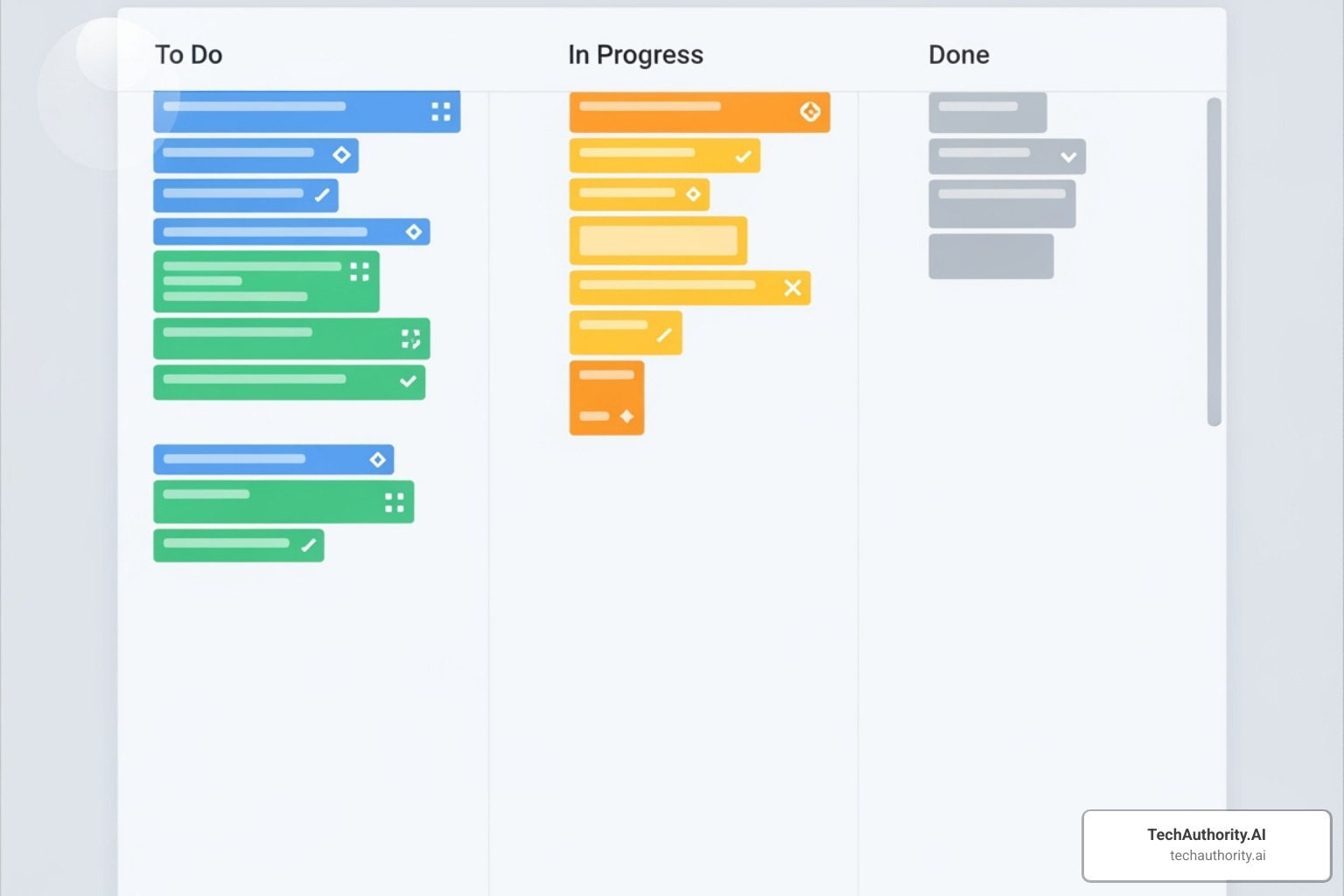 FluentBoards' Kanban view - WordPress project management tools FluentBoards' Kanban view - WordPress project management tools