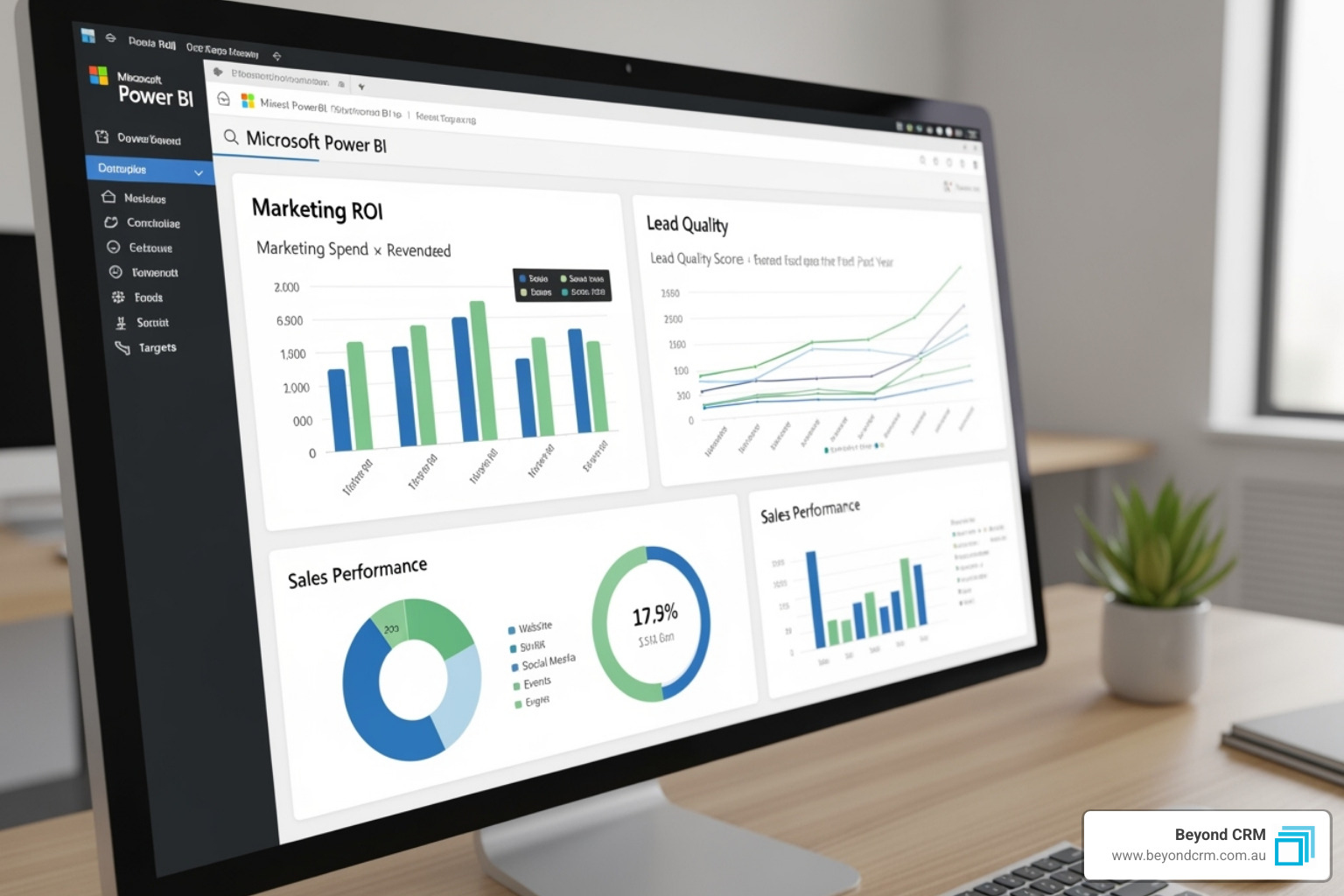 A Power BI dashboard within Dynamics 365 showcasing improved marketing ROI and higher lead quality scores. - crm for marketing automation A Power BI dashboard within Dynamics 365 showcasing improved marketing ROI and higher lead quality scores. - crm for marketing automation