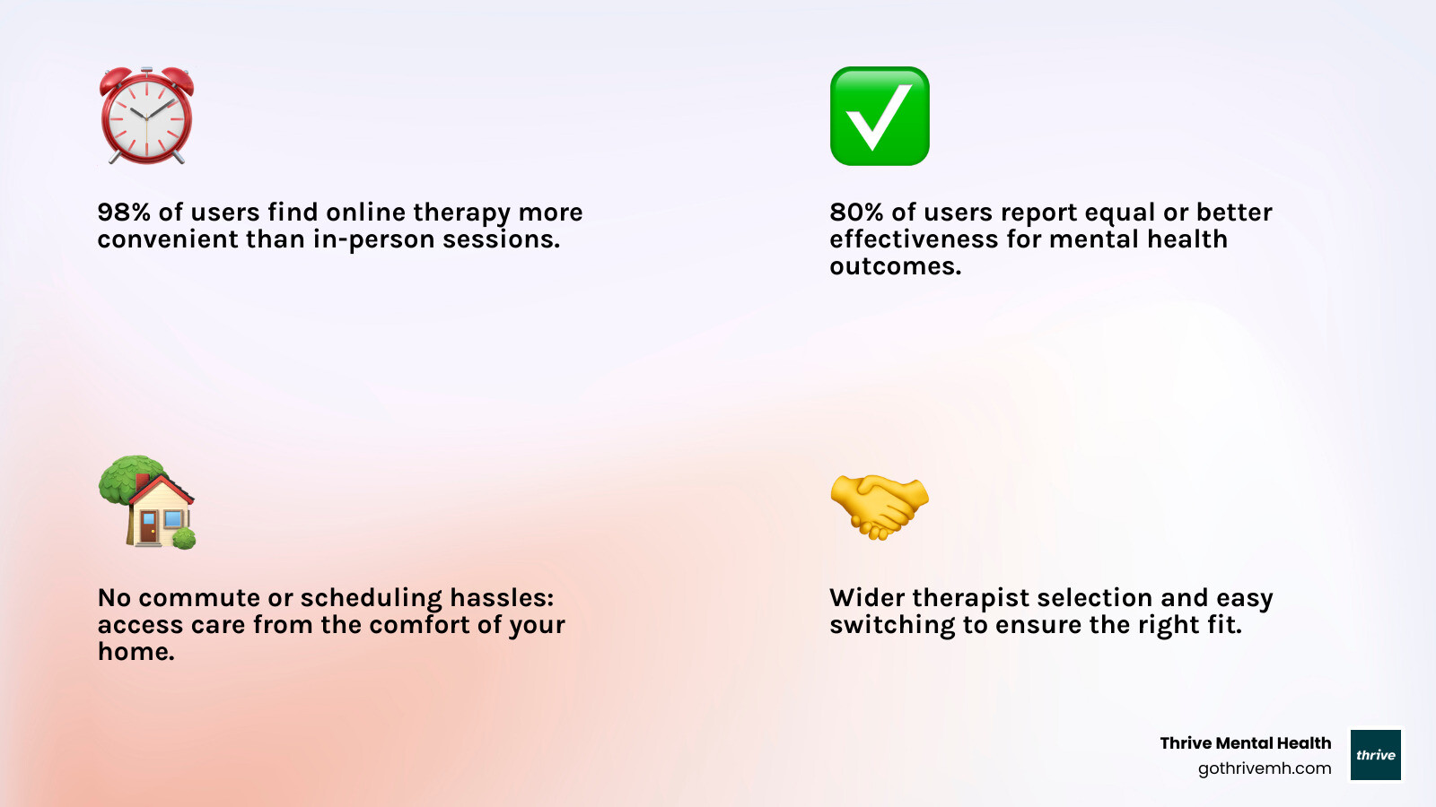 Detailed comparison infographic showing online therapy benefits including 24/7 accessibility, wider therapist selection, reduced stigma, cost savings versus in-person therapy, technology requirements, and effectiveness statistics for anxiety and depression treatment - online therapy for adults infographic 4_facts_emoji_light-gradient Detailed comparison infographic showing online therapy benefits including 24/7 accessibility, wider therapist selection, reduced stigma, cost savings versus in-person therapy, technology requirements, and effectiveness statistics for anxiety and depression treatment - online therapy for adults infographic 4_facts_emoji_light-gradient