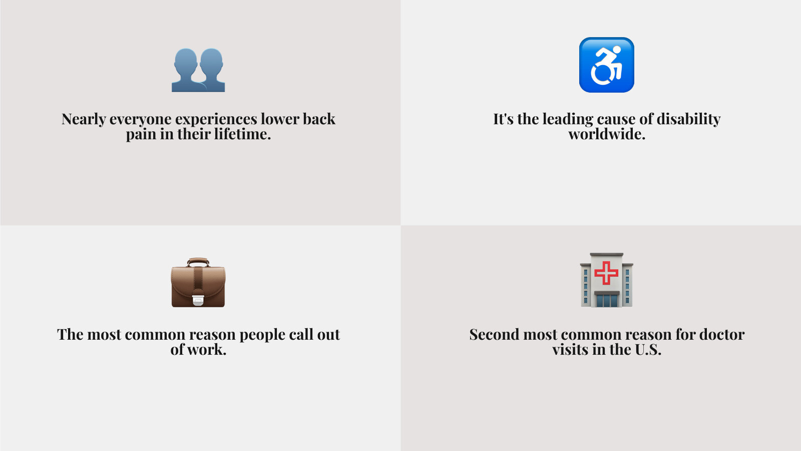Infographic showing key statistics about lower back pain worldwide - pain lower back infographic 4_facts_emoji_grey