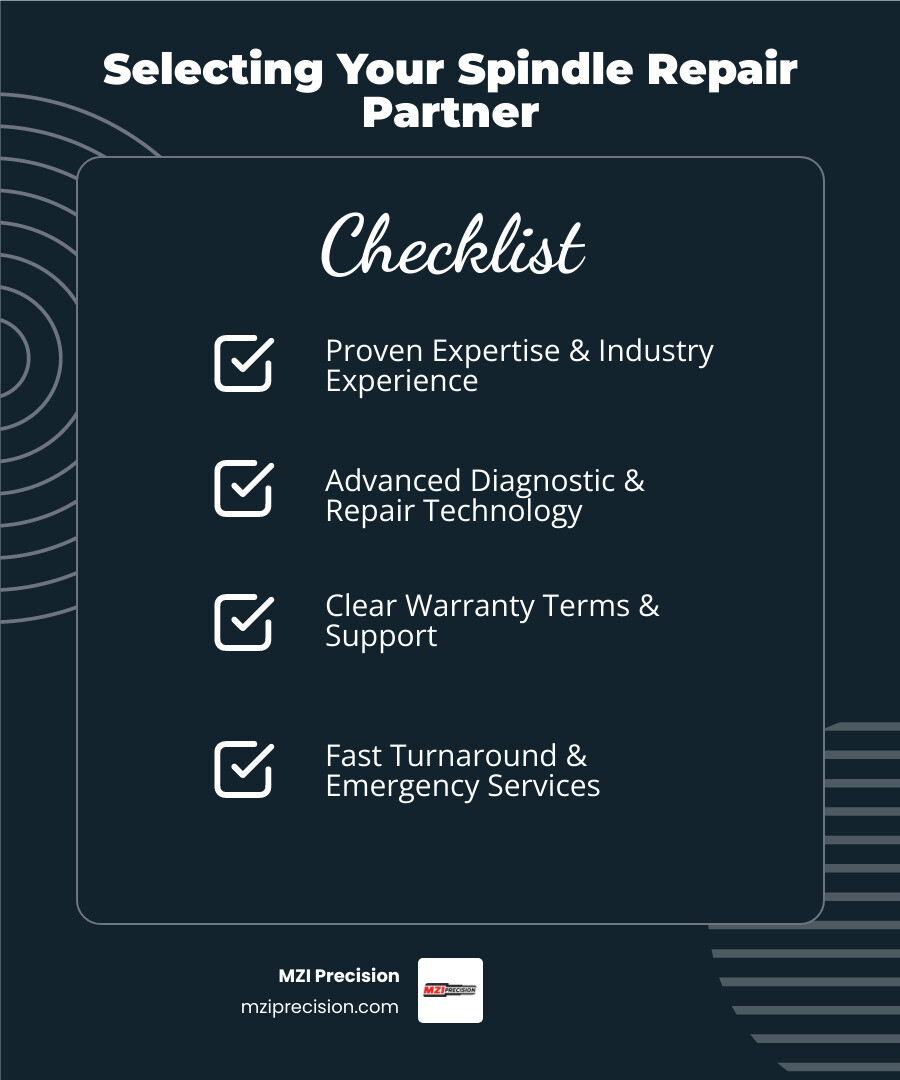 CHECKLIST FOR SELECTING SPINDLE REPAIR PARTNER - INDUSTRIAL SPINDLE REPAIR LOS ANGELES INFOGRAPHIC CHECKLIST-DARK-BLUE