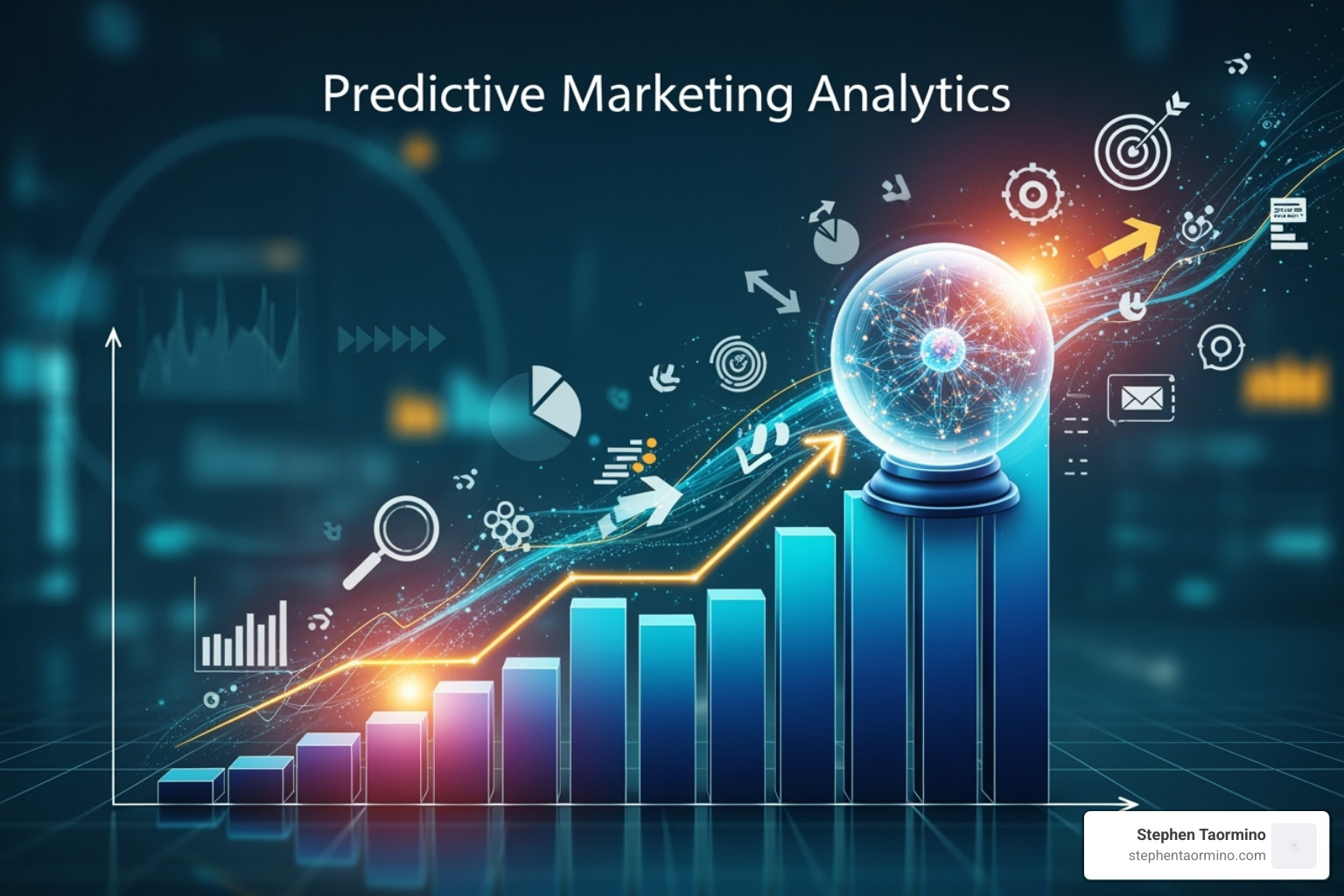roi customer loyalty conversion rates graph - predictive marketing analytics