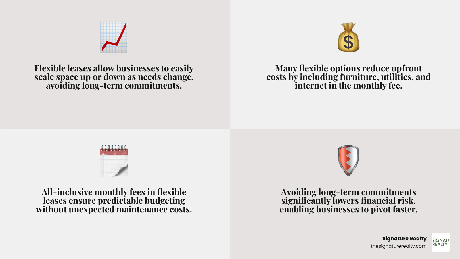 Cost comparison of different lease types - Small office space Miami infographic 4_facts_emoji_grey