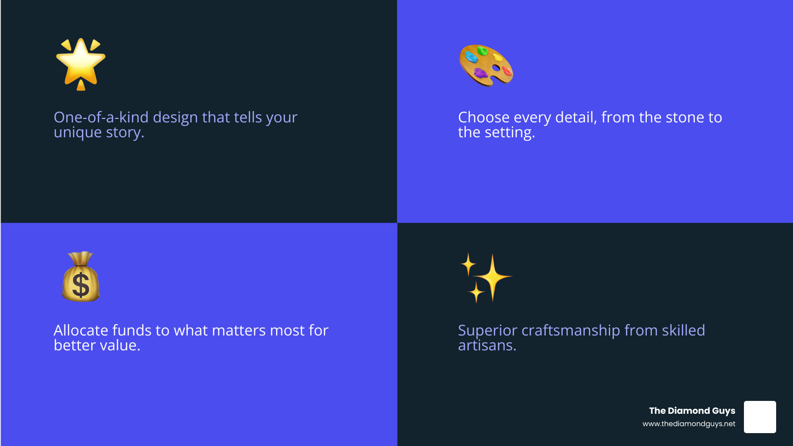 Infographic showing the key benefits of custom engagement rings: Uniqueness (one-of-a-kind design that tells your story), Personalization (choose every detail from stone to setting), Budget Control (allocate funds to what matters most), and Quality (superior craftsmanship from skilled artisans) - custom engagement rings scottsdale infographic 4_facts_emoji_blue Infographic showing the key benefits of custom engagement rings: Uniqueness (one-of-a-kind design that tells your story), Personalization (choose every detail from stone to setting), Budget Control (allocate funds to what matters most), and Quality (superior craftsmanship from skilled artisans) - custom engagement rings scottsdale infographic 4_facts_emoji_blue