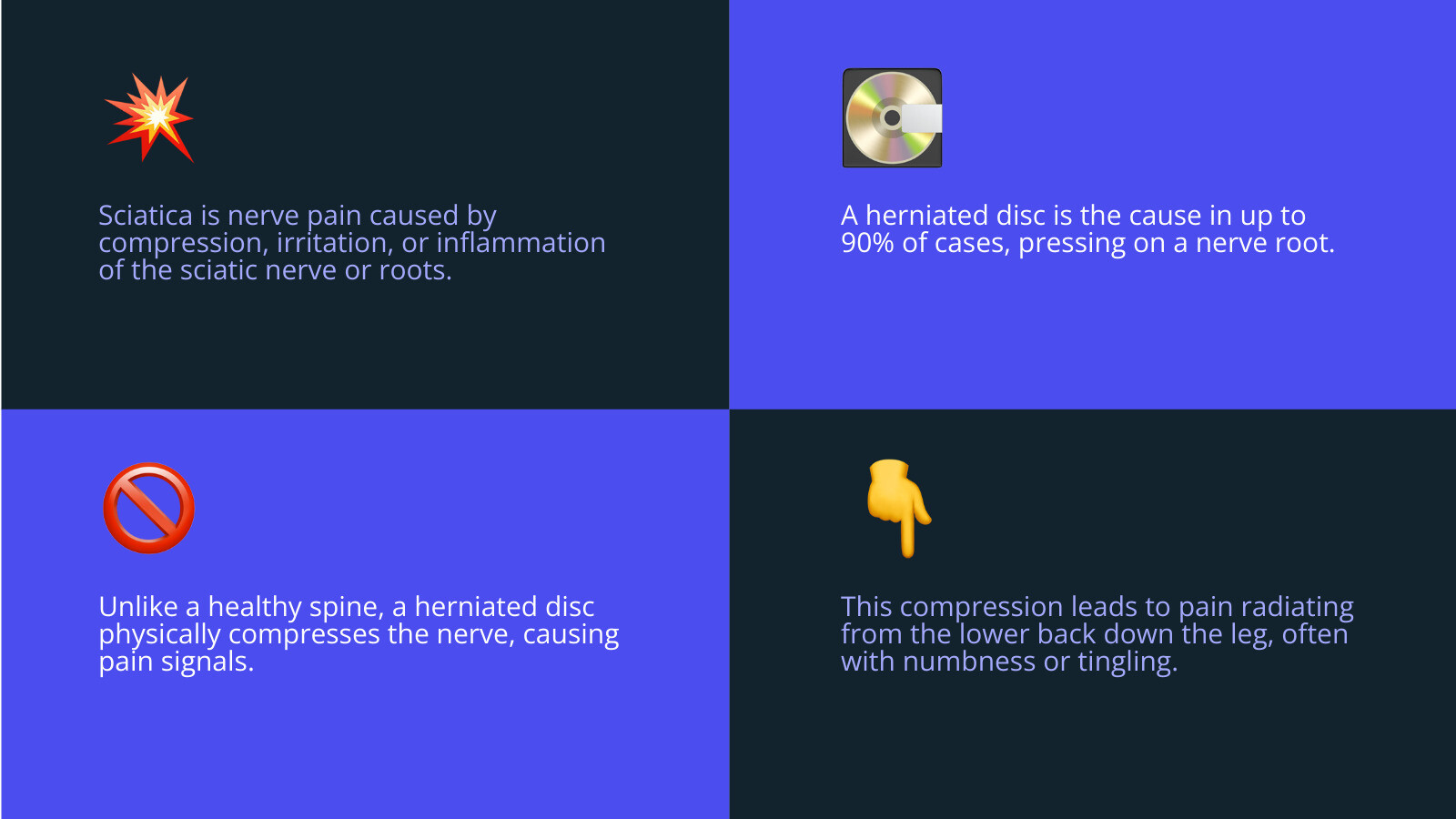 infographic explaining the difference between a healthy spine and a spine with a herniated disc compressing a nerve root - what causes sciatica infographic 4_facts_emoji_blue