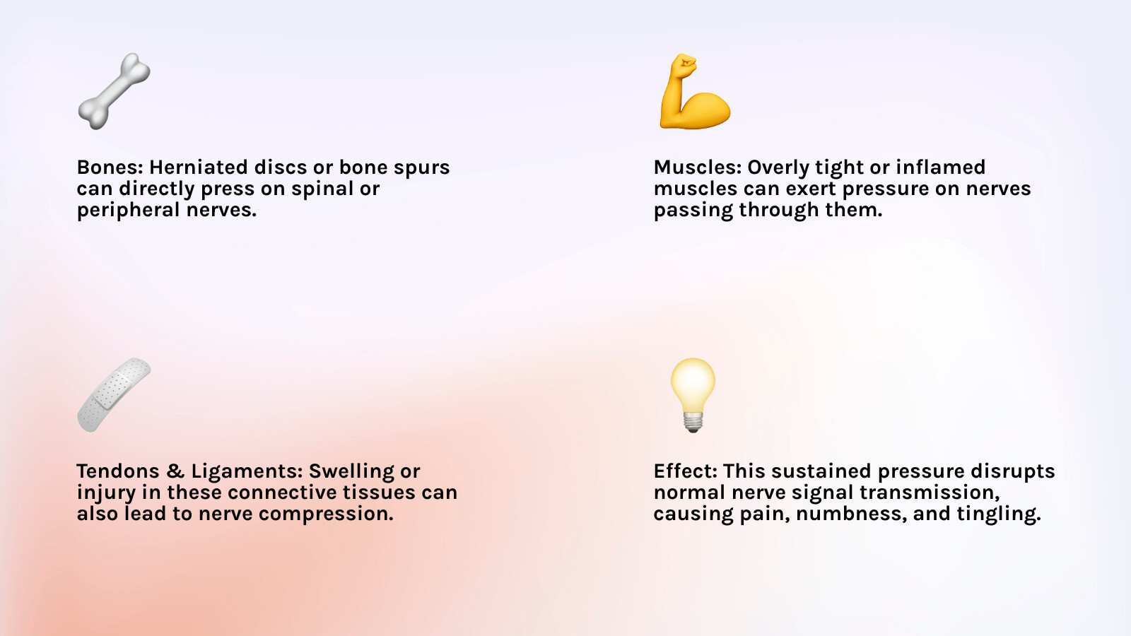 infographic explaining how surrounding tissues like bone or muscle can compress a nerve - nerve is pinched infographic 4_facts_emoji_light-gradient