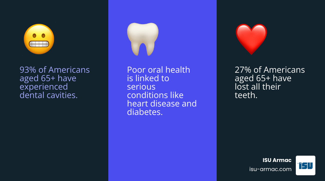 Health Insurance For Retired Huntington Beach, CA