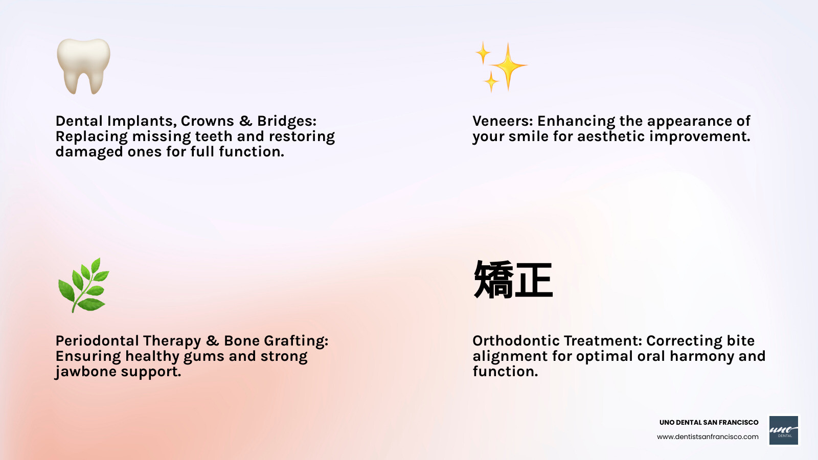 Infographic showing the key components of full mouth restoration: dental implants as the foundation for missing teeth, crowns to cap damaged teeth, bridges to span gaps between teeth, veneers for aesthetic enhancement, periodontal therapy for gum health, and bone grafting for jawbone support-all part of comprehensive care at UNO DENTAL SAN FRANCISCO - full mouth restoration SF infographic 4_facts_emoji_light-gradient Infographic showing the key components of full mouth restoration: dental implants as the foundation for missing teeth, crowns to cap damaged teeth, bridges to span gaps between teeth, veneers for aesthetic enhancement, periodontal therapy for gum health, and bone grafting for jawbone support-all part of comprehensive care at UNO DENTAL SAN FRANCISCO - full mouth restoration SF infographic 4_facts_emoji_light-gradient