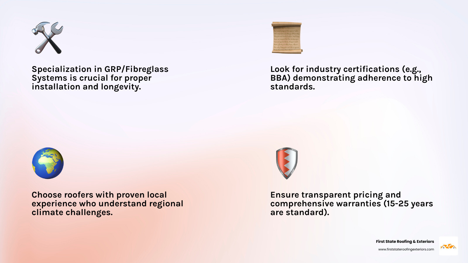 Infographic showing the key criteria for selecting a qualified fibreglass roofer: specialization in GRP systems, manufacturer certifications like Scott Bader or BBA approval, minimum 10 years of local experience, comprehensive warranty offerings of 15-25 years, positive customer reviews and portfolio of completed projects, full insurance and licensing, transparent pricing with line-item quotes, and knowledge of Delaware building codes and climate considerations - fibreglass roofers near me infographic 4_facts_emoji_light-gradient