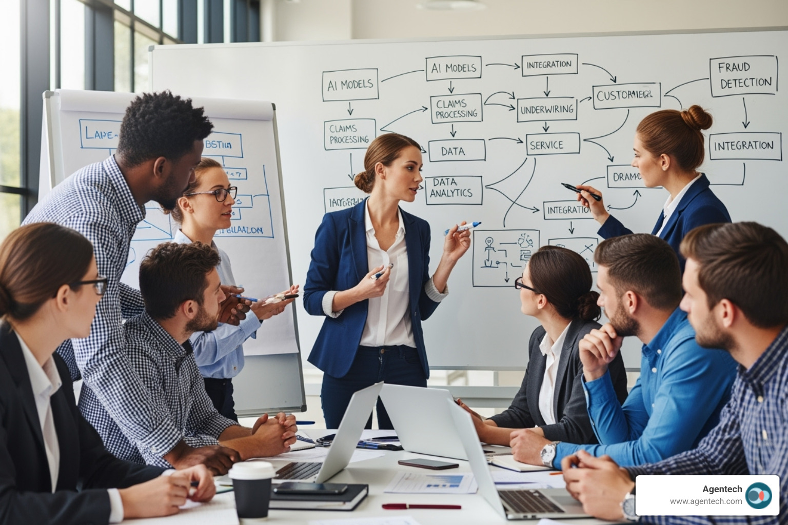 A diverse group of P&C insurance professionals and data scientists gathered around a whiteboard, actively discussing and sketching out AI integration strategies, with a focus on collaboration and clear communication. - ai underwriting