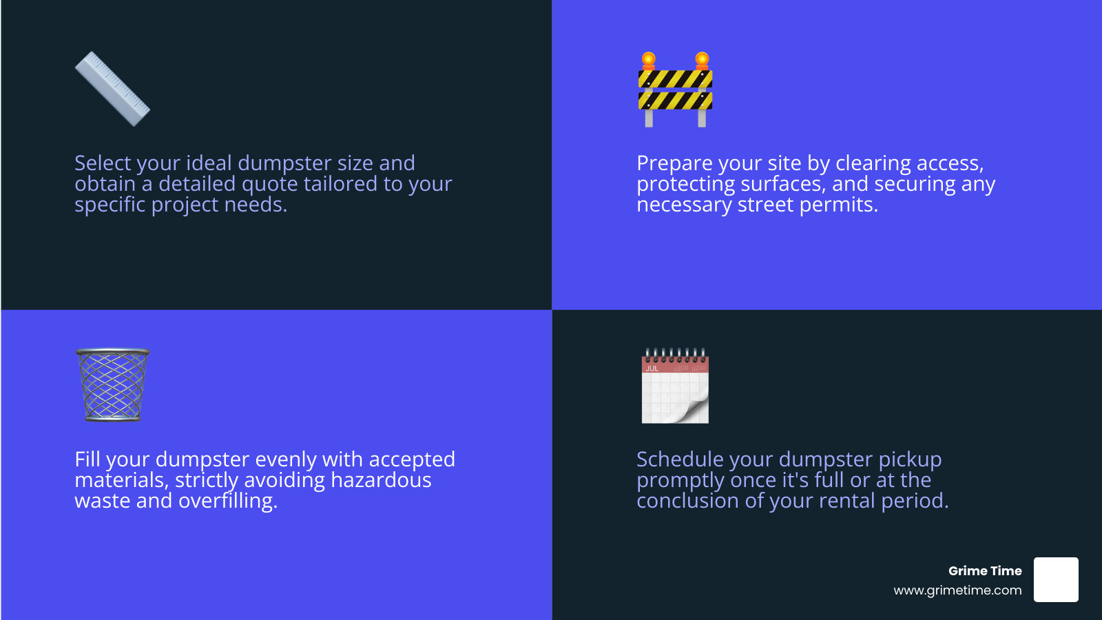 Infographic showing the 4-step dumpster rental process: Step 1 - Select your dumpster size and get a quote based on your project needs. Step 2 - Prepare your site by clearing access, protecting surfaces, and obtaining permits if needed. Step 3 - Fill your dumpster evenly with accepted materials, avoiding hazardous waste and overfilling. Step 4 - Schedule pickup when full or at the end of your rental period - portable dumpsters for rent infographic 4_facts_emoji_blue