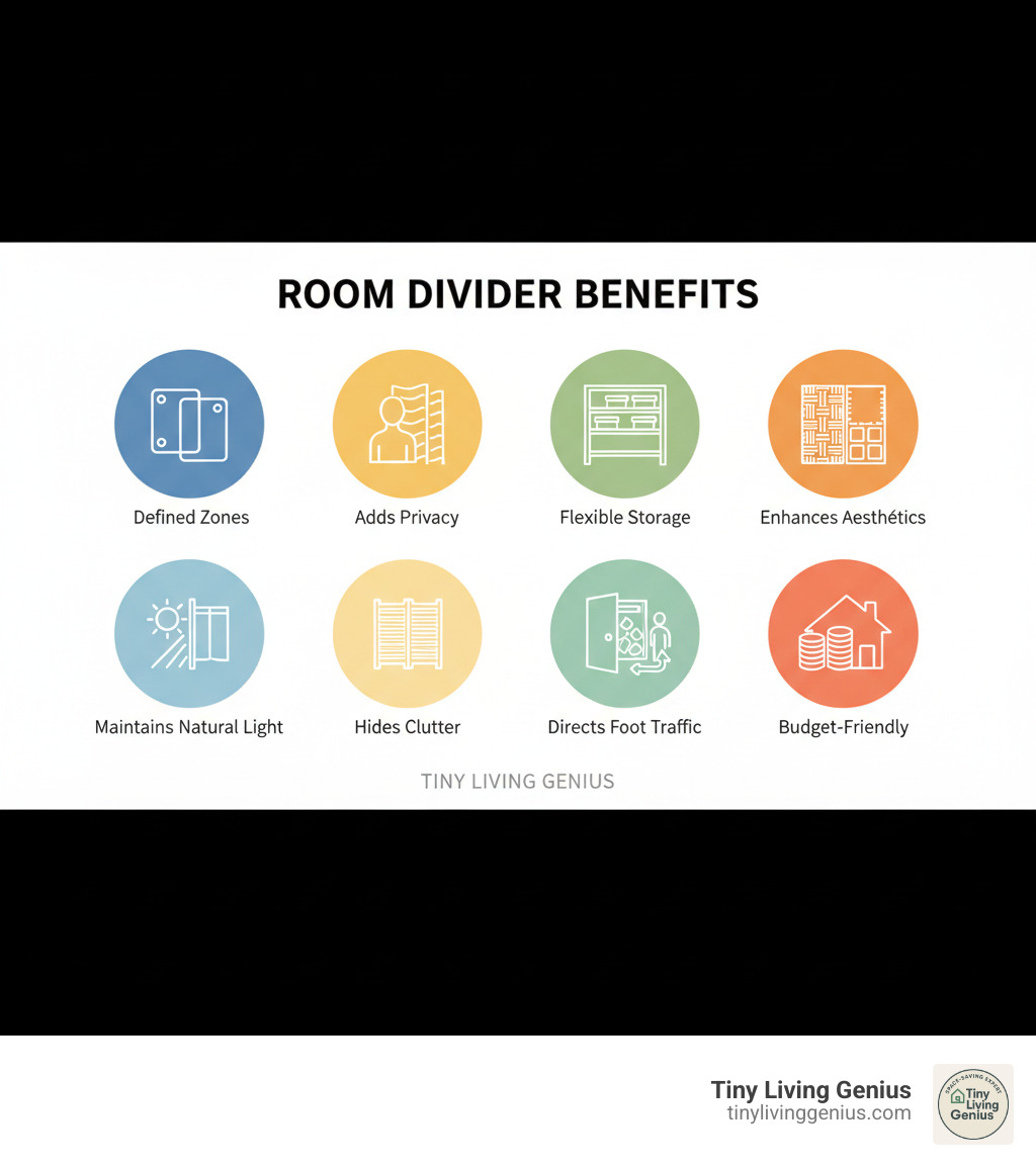 Infographic showing benefits of room dividers: Creating defined zones in open spaces, adding privacy without permanent walls, providing flexible storage solutions, enhancing room aesthetics with texture and color, maintaining natural light flow, hiding clutter and unsightly areas, directing foot traffic, and offering budget-friendly alternatives to construction - room divider ideas infographic 
