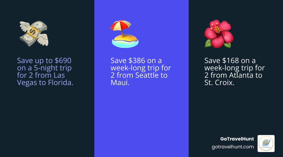 A table comparing the costs of sample trips booked via American Airlines Vacations versus booking components separately, highlighting potential savings. - american airlines vacations infographic 3_facts_emoji_blue A table comparing the costs of sample trips booked via American Airlines Vacations versus booking components separately, highlighting potential savings. - american airlines vacations infographic 3_facts_emoji_blue