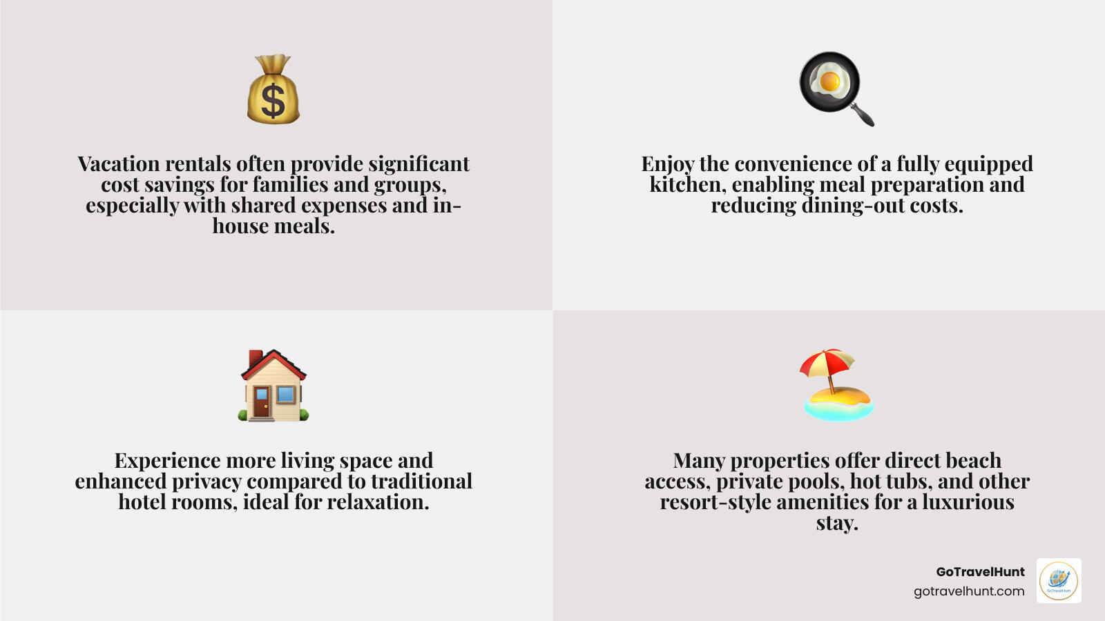 Infographic showing benefits of Panama City Beach vacation rentals including cost savings for families, full kitchen access for meal prep, more space than hotels, pet-friendly options available, direct beach access from many properties, and amenities like pools and hot tubs included - panama city beach vacation rentals​ infographic 4_facts_emoji_grey