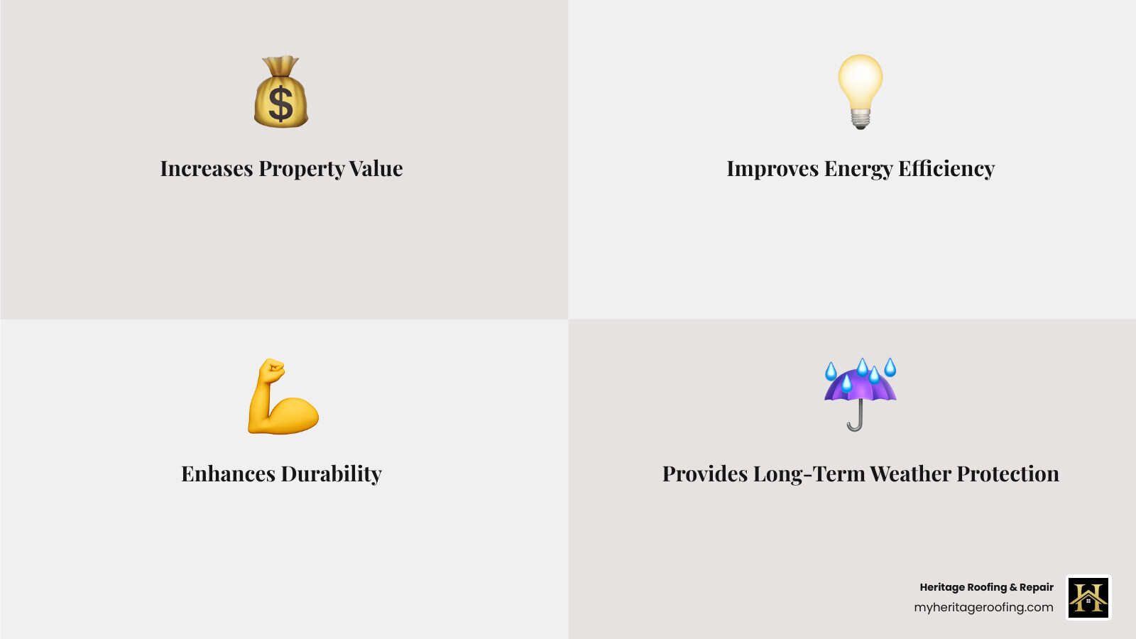 Infographic showing the benefits of flat roof replacement including increased property value, improved energy efficiency, enhanced durability, and long-term protection from weather - flat roof replacement infographic 4_facts_emoji_grey Infographic showing the benefits of flat roof replacement including increased property value, improved energy efficiency, enhanced durability, and long-term protection from weather - flat roof replacement infographic 4_facts_emoji_grey