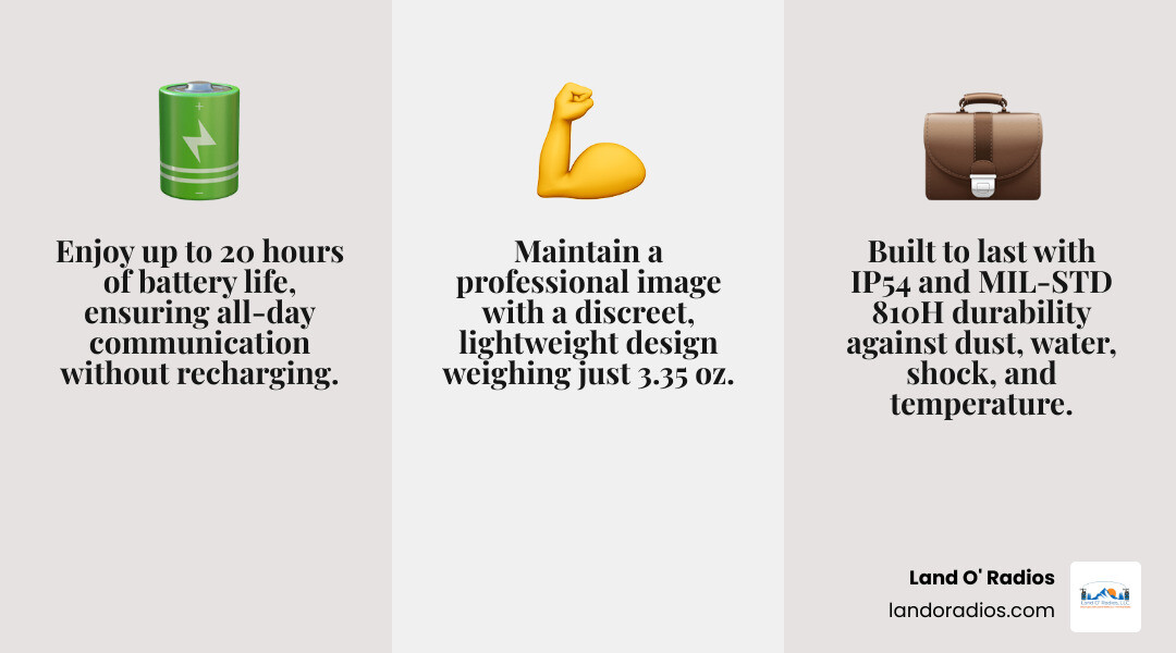 Infographic showing the top 3 benefits of the Motorola CLP series: up to 20-hour battery life for all-day shifts, IP54 & MIL-STD 810H durability to survive dust water vibration shock and temperature extremes, and discreet professional design that weighs only 3.35 oz and fits in the palm of your hand - Motorola CLP series infographic 3_facts_emoji_grey