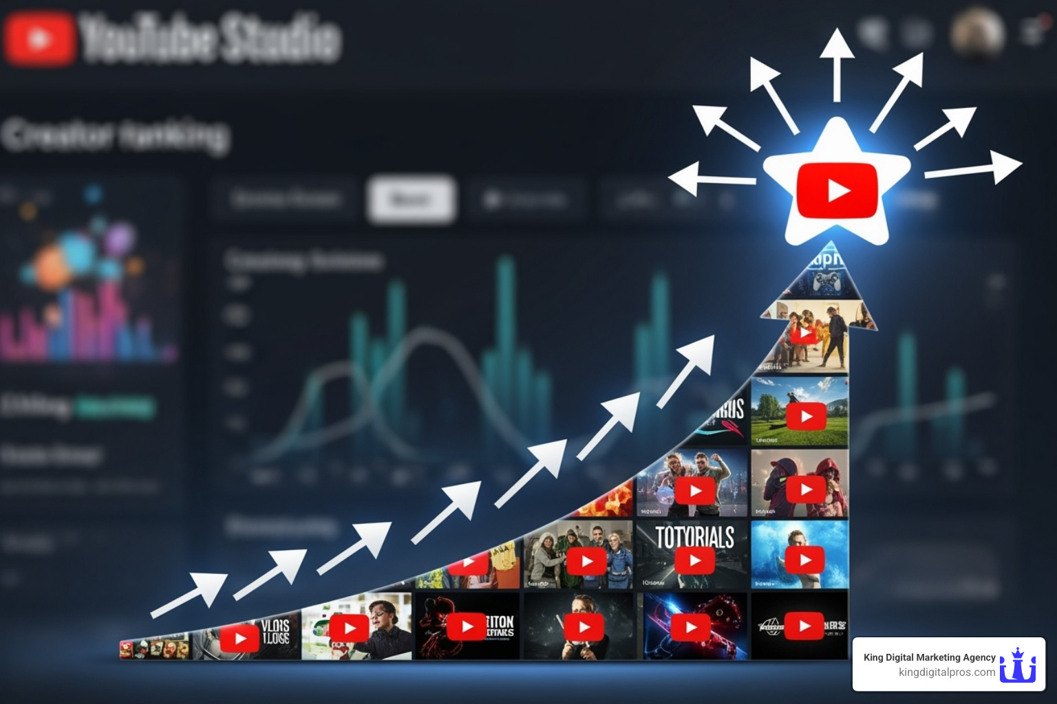 A screenshot of a keyword research tool interface showing search volume and competition for YouTube keywords - rank your videos on youtube A screenshot of a keyword research tool interface showing search volume and competition for YouTube keywords - rank your videos on youtube
