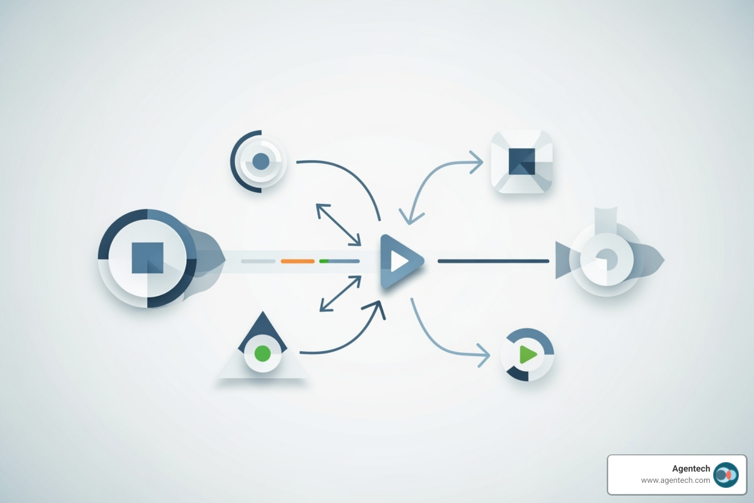flowchart for identifying automation opportunities - ai administrative automation