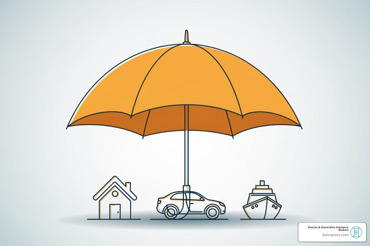 how-much-umbrella-insurance-do-i-need-high-net-worth-top