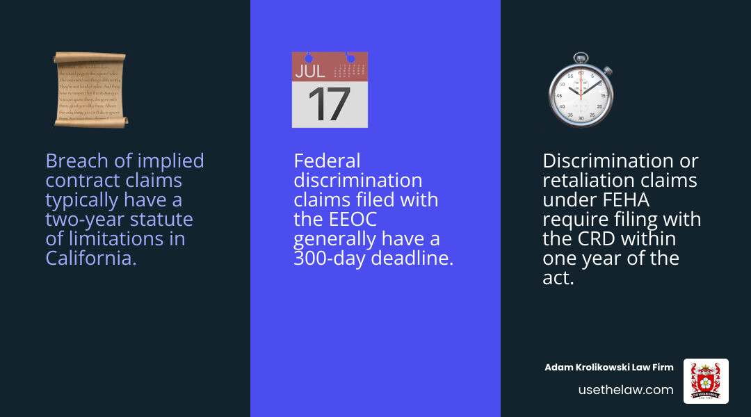 Timeline illustrating key deadlines for filing wrongful termination claims in California. - santa ana wrongful lawyer infographic 3_facts_emoji_blue
