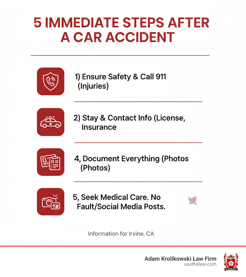 Infographic showing 5 immediate steps after a car accident: 1) Ensure safety and call 911 if anyone is injured, 2) Stay at the scene and contact Irvine Police Department, 3) Exchange information with all drivers including license and insurance details, 4) Document everything with photos of damage, scene, and injuries, 5) Seek medical attention even if you feel fine, and avoid admitting fault or posting on social media - car accident attorney in irvine ca infographic Infographic showing 5 immediate steps after a car accident: 1) Ensure safety and call 911 if anyone is injured, 2) Stay at the scene and contact Irvine Police Department, 3) Exchange information with all drivers including license and insurance details, 4) Document everything with photos of damage, scene, and injuries, 5) Seek medical attention even if you feel fine, and avoid admitting fault or posting on social media - car accident attorney in irvine ca infographic
