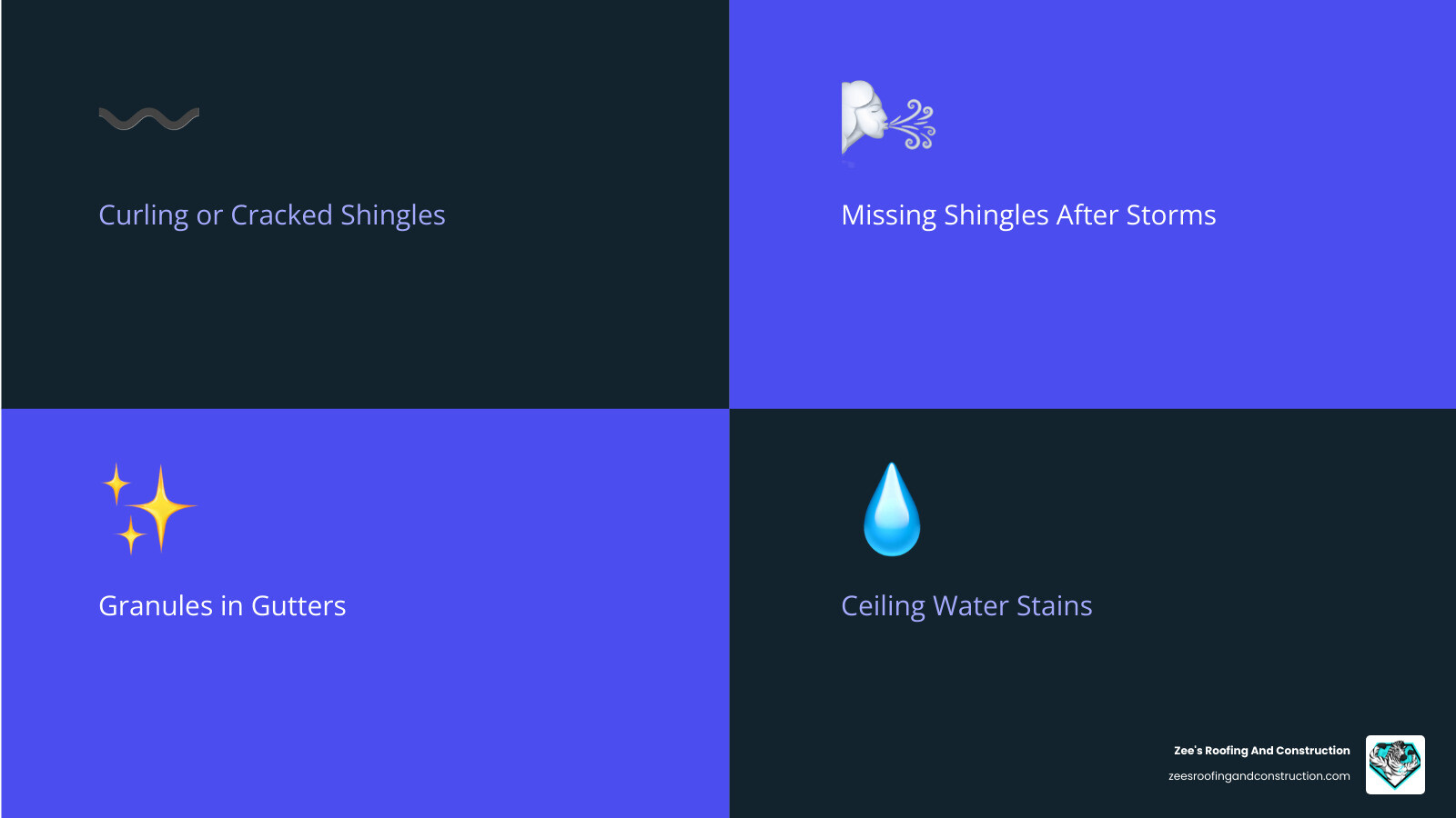 infographic showing key signs you need roof repair in Florida including curling shingles, water stains, missing granules, sagging roof deck, and missing shingles after storms - residential roofing companies florida infographic 4_facts_emoji_blue