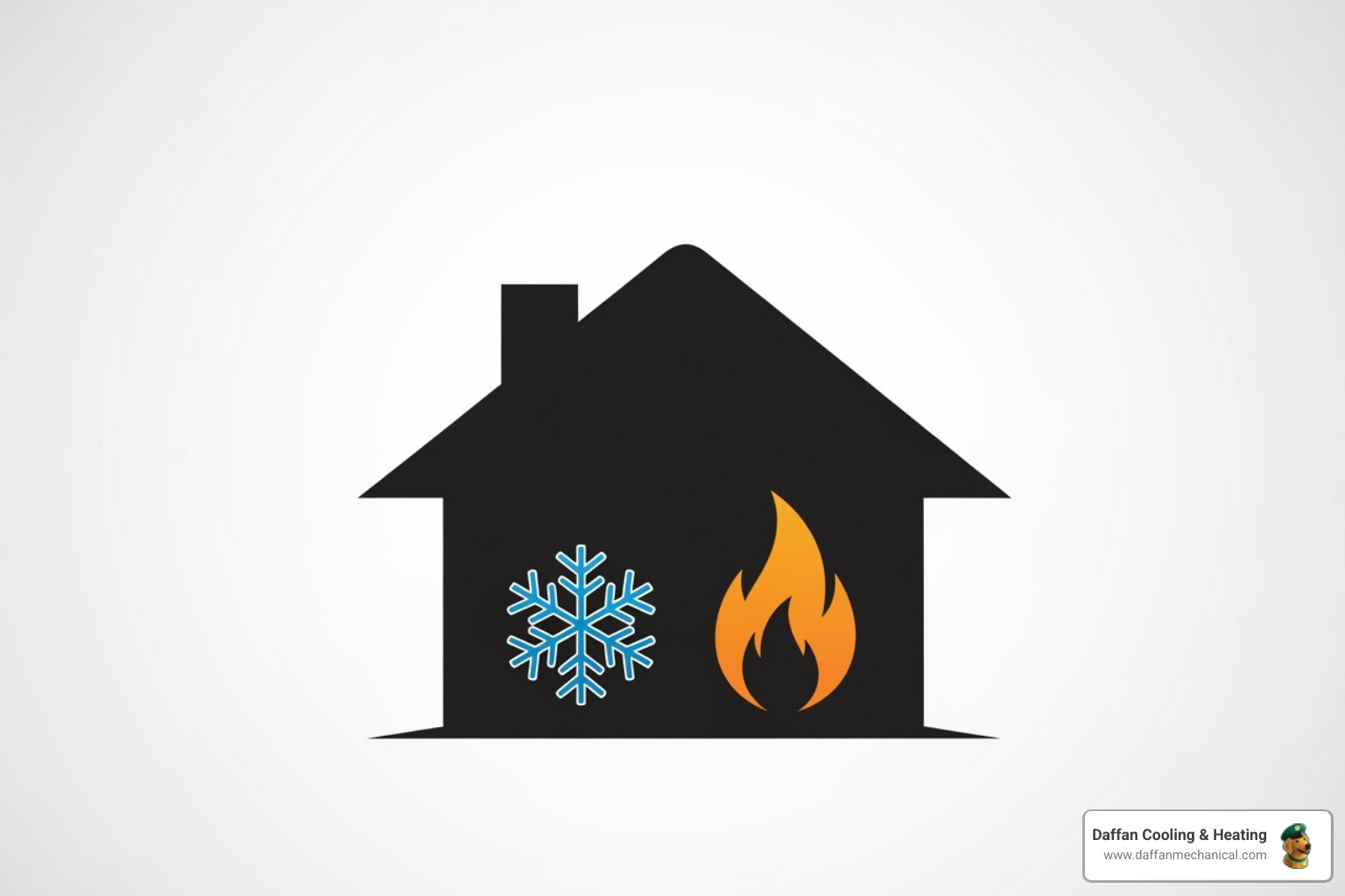 Daffan Cooling & Heating logo - ac maintenance glen rose