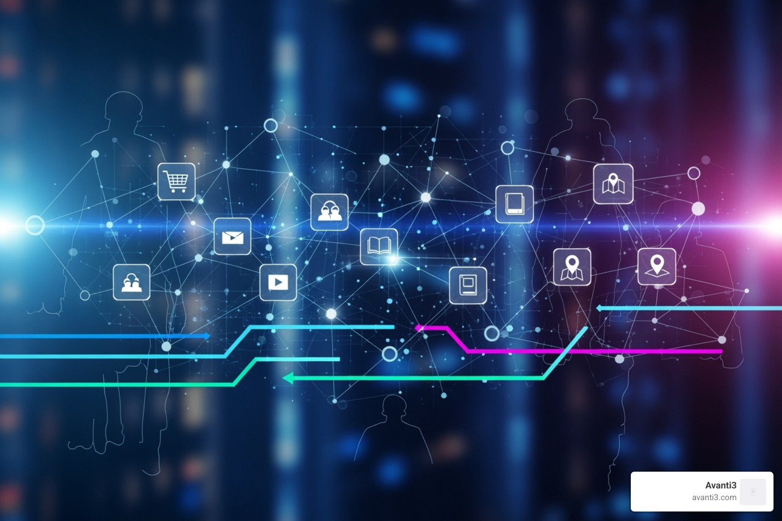 Recommendation examples in e-commerce, media, and retail - AI driven recommendations Recommendation examples in e-commerce, media, and retail - AI driven recommendations