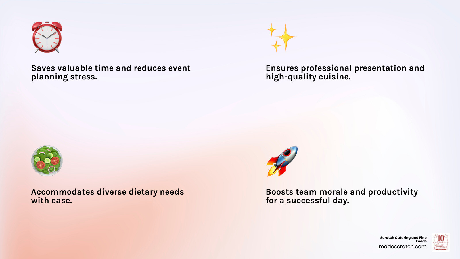 infographic showing benefits of professional breakfast catering including time savings, professional presentation, dietary accommodation, stress reduction, and improved guest satisfaction with statistics on productivity boost from quality breakfast - breakfast catering grapevine tx infographic 4_facts_emoji_light-gradient