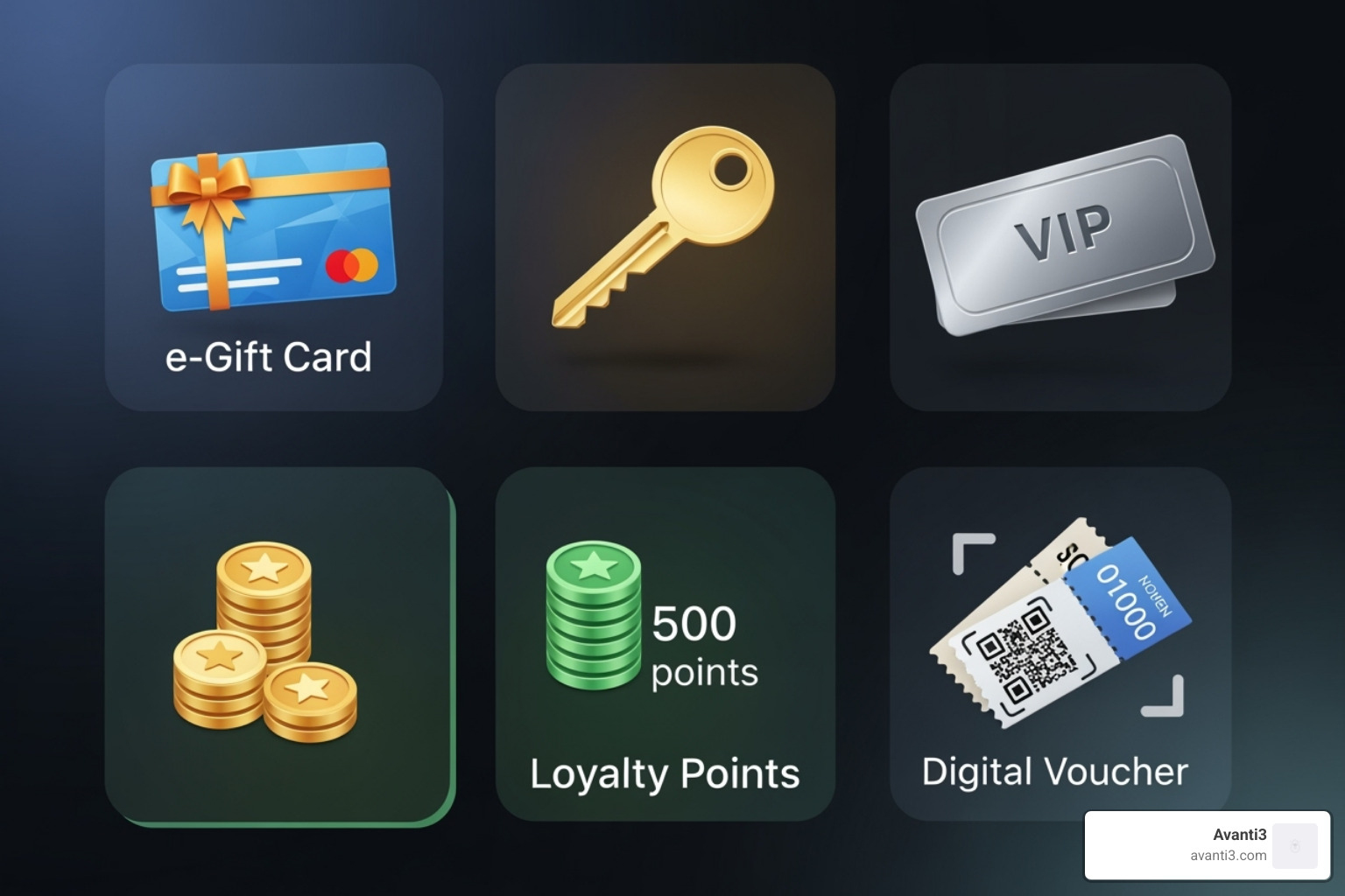 variety of digital reward options like e-gift cards and exclusive access - Digital Incentives