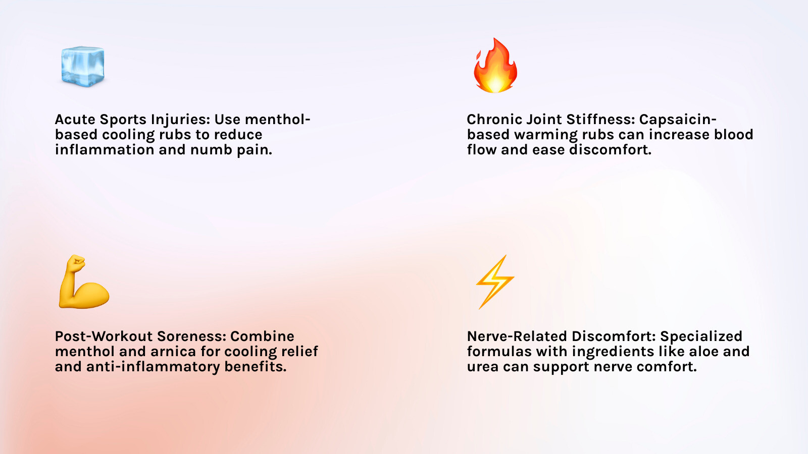 infographic showing four categories of muscle pain: acute sports injuries (ice pack icon, menthol-based cooling rubs recommended), chronic joint stiffness (heat icon, capsaicin-based warming rubs recommended), post-workout soreness (dumbbell icon, combination menthol and arnica recommended), and nerve-related discomfort (lightning bolt icon, specialized formulas with aloe and urea recommended) - Muscle rub cream infographic 4_facts_emoji_light-gradient