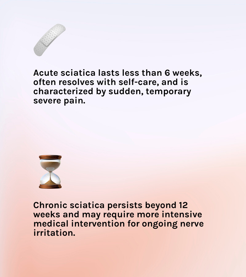 Infographic comparing acute sciatica (sharp, sudden pain lasting less than 6 weeks, typically resolves with conservative treatment, caused by temporary nerve compression) versus chronic sciatica (persistent pain lasting more than 12 weeks, may require medical intervention, ongoing nerve irritation or damage) - acute sciatica pain infographic 2_facts_emoji_light-gradient