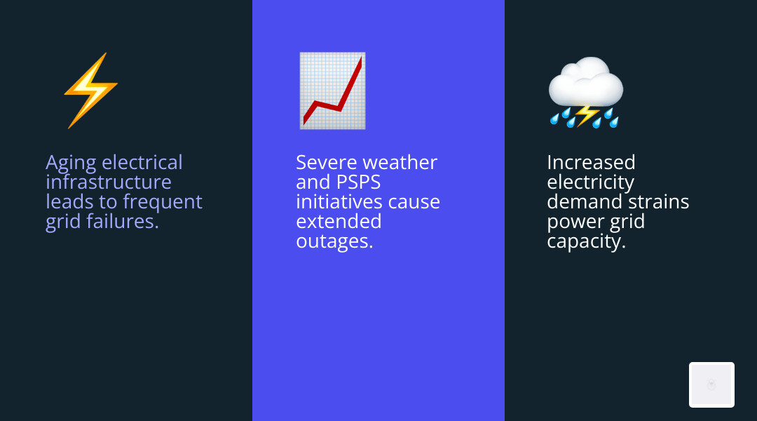 Infographic detailing common causes of power outages in Southern California - backup generator installation camarillo ca infographic 3_facts_emoji_blue