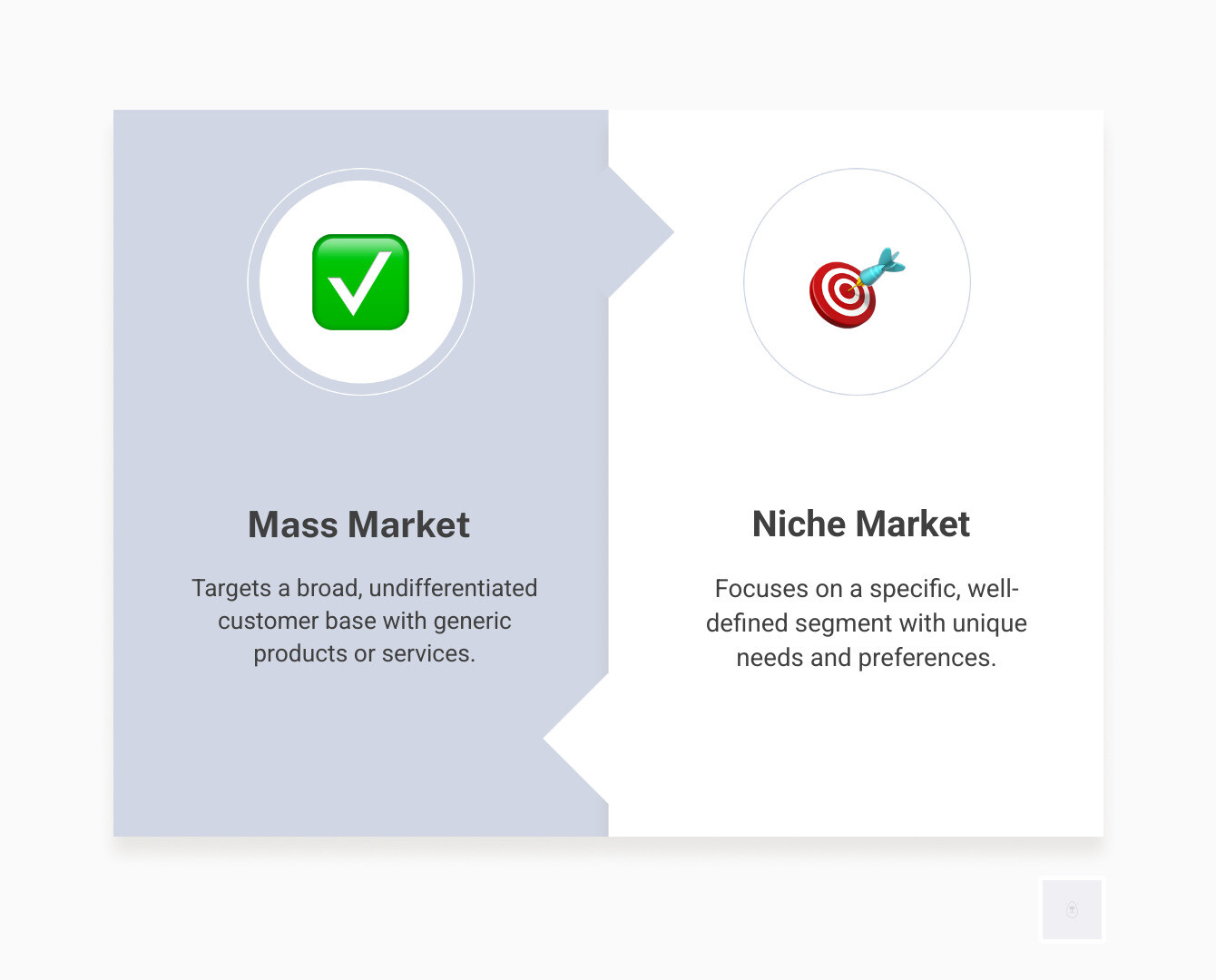 Infographic explaining the difference between a mass market and a niche market - amber ring meaning infographic comparison-2-items-formal
