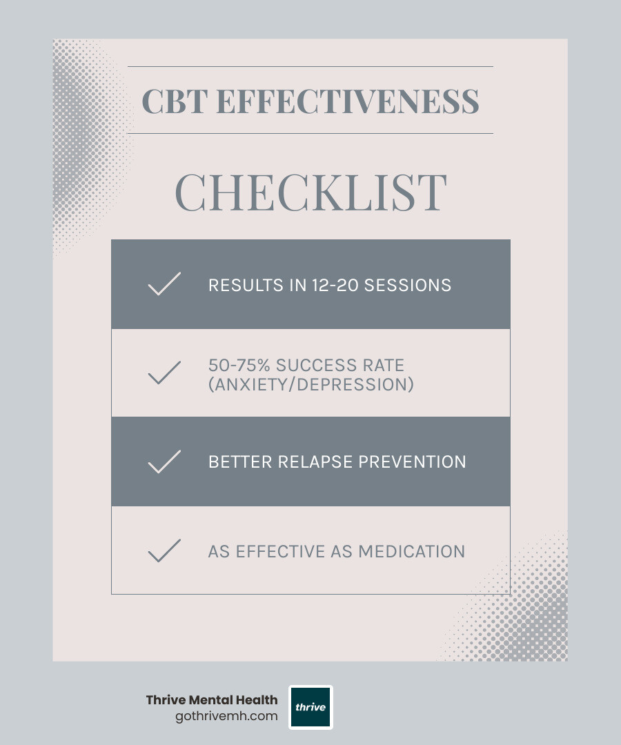 CBT Triangle: Thoughts lead to Feelings, Feelings lead to Behaviors, Behaviors lead to Thoughts - is cognitive behavioral therapy effective infographic checklist-light-blue-grey CBT Triangle: Thoughts lead to Feelings, Feelings lead to Behaviors, Behaviors lead to Thoughts - is cognitive behavioral therapy effective infographic checklist-light-blue-grey