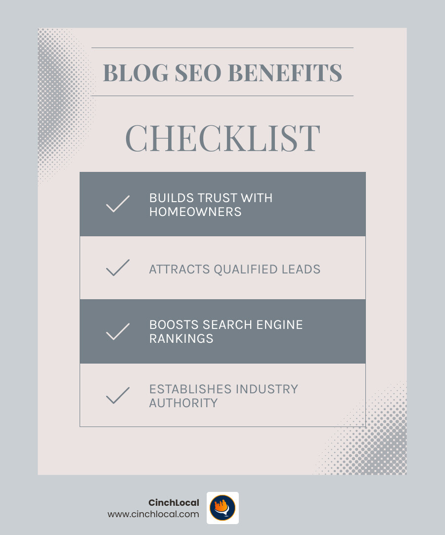 Infographic explaining the benefits of blog SEO for contractors: Builds Trust, Attracts Leads, Boosts Rankings, Establishes Authority. - blog seo infographic checklist-light-blue-grey