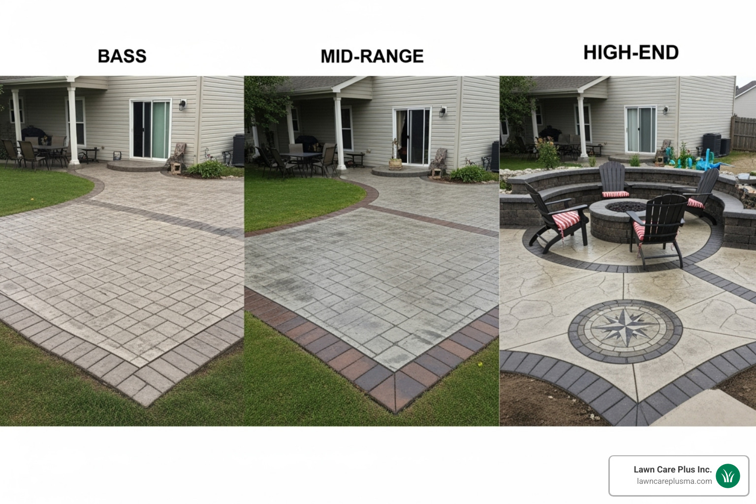 Side-by-side examples of a basic, mid-range, and high-end stamped concrete patio, illustrating different levels of design complexity and features. - cost to have stamped concrete patio installed